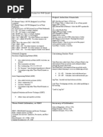 Key Concept and Formulas For PMP Exam