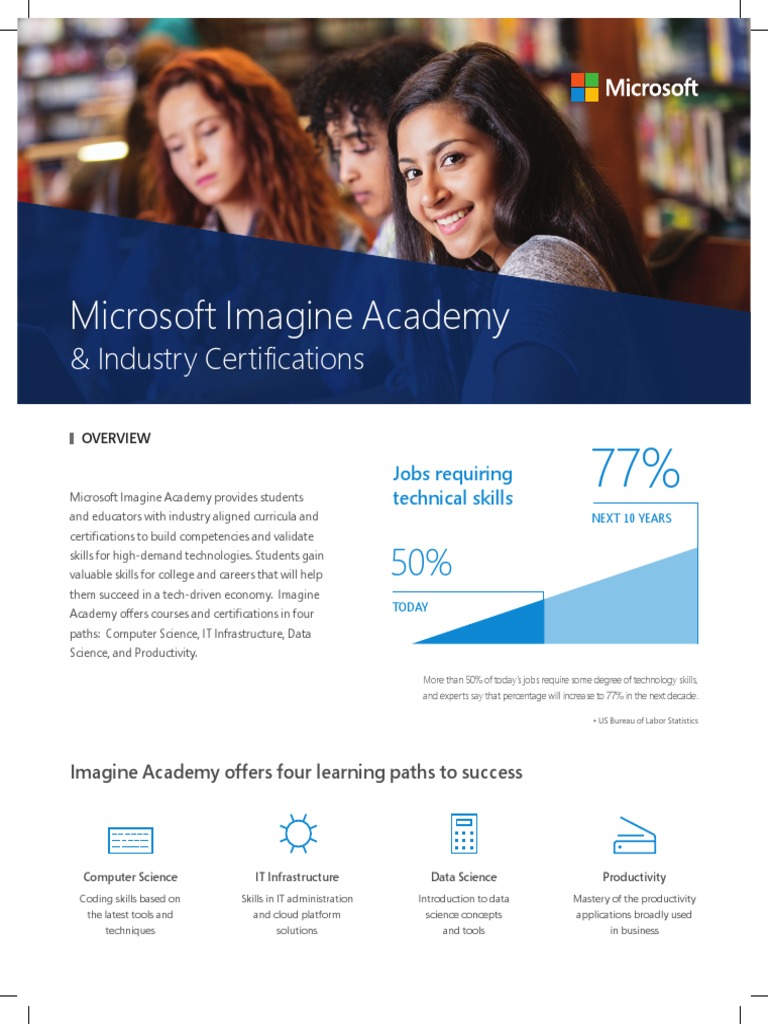 Microsoft Imagine Academy DataSheet 2018-06-13 | PDF | Teachers ...