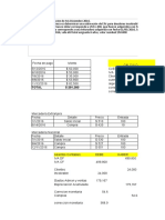 Analisis Contable