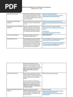 COVID-19 and Post-Arrival Online Resources for Newcomers_April 1 2020