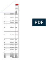 Database Planning - GSM - v4.80