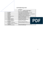 Civil Engineering-Ph D Group-5: Sl. N. Code Name of The Subject