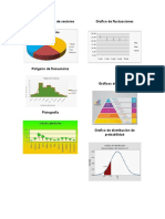 Tipos de gráficos y diagramas