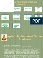 There Are Recipients of Nishan-E - Haider