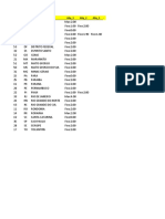 Tabela Alíquotas FCP Por UF