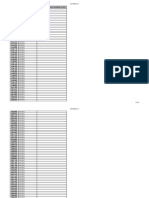 Vigência de NCMs para NF-e de 2016