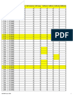 Tabela CFOP Vigência 20180101 v20171213