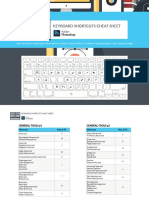 Keyboard Shortcuts Cheat Sheet