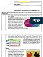 Reading Notes - Understanding Learning 20