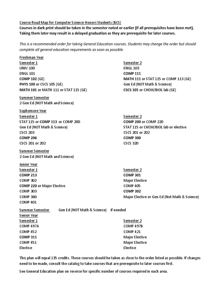Computer Science Honors Course Plan | PDF | Students | Cognition