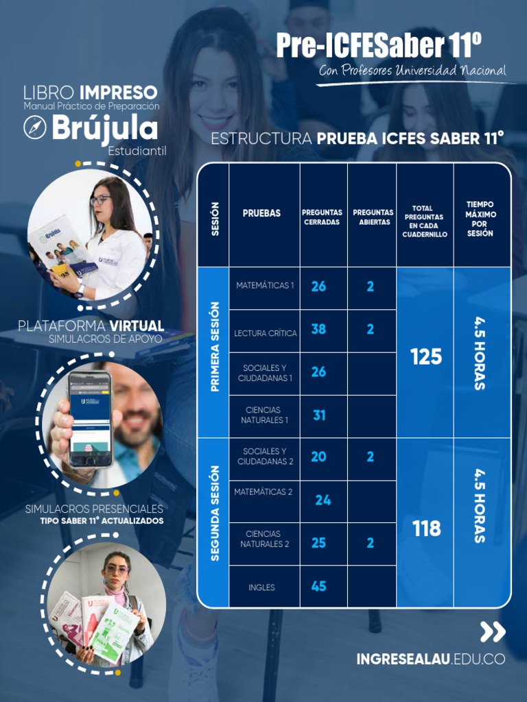 Preparación para la Prueba Saber 11° | PDF | Modificación de ...
