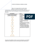 Proceso de Selección de Personal Empresa Global Support