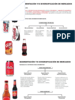 Segmentación de Mercados.pdf