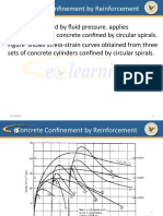 Concrete Confinement by Reinforcement