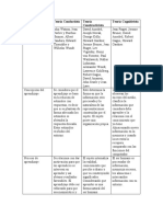 Aporte Individuale Fase 3