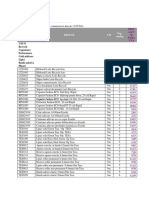 Oferta Pret Top Birotica PDF