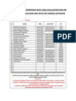 Daftar Perserta Workshop HLC & VRV - 18-02-20