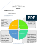 Gestion de Riesgos PDF