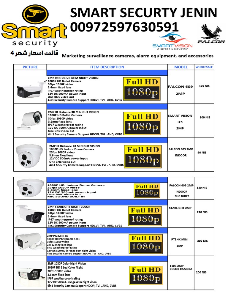 Security Cameras Wholesale Deals | PDF | Camera | Digital Video