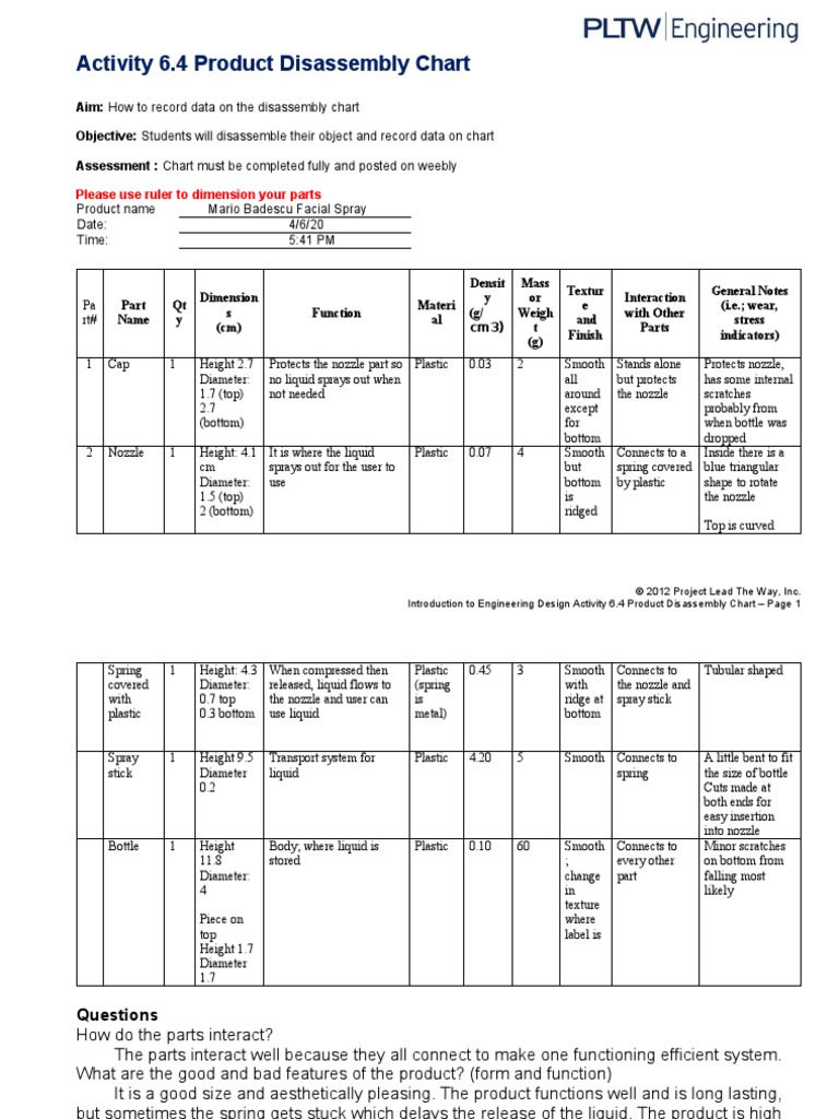 Activity 6.4 Product Disassembly Chart: Please Use Ruler To Dimension ...