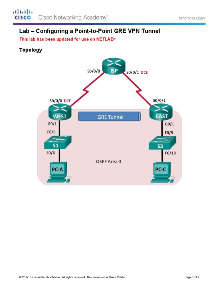 Lab - Configuring A Point-to-Point GRE VPN Tunnel: Topology | PDF ...