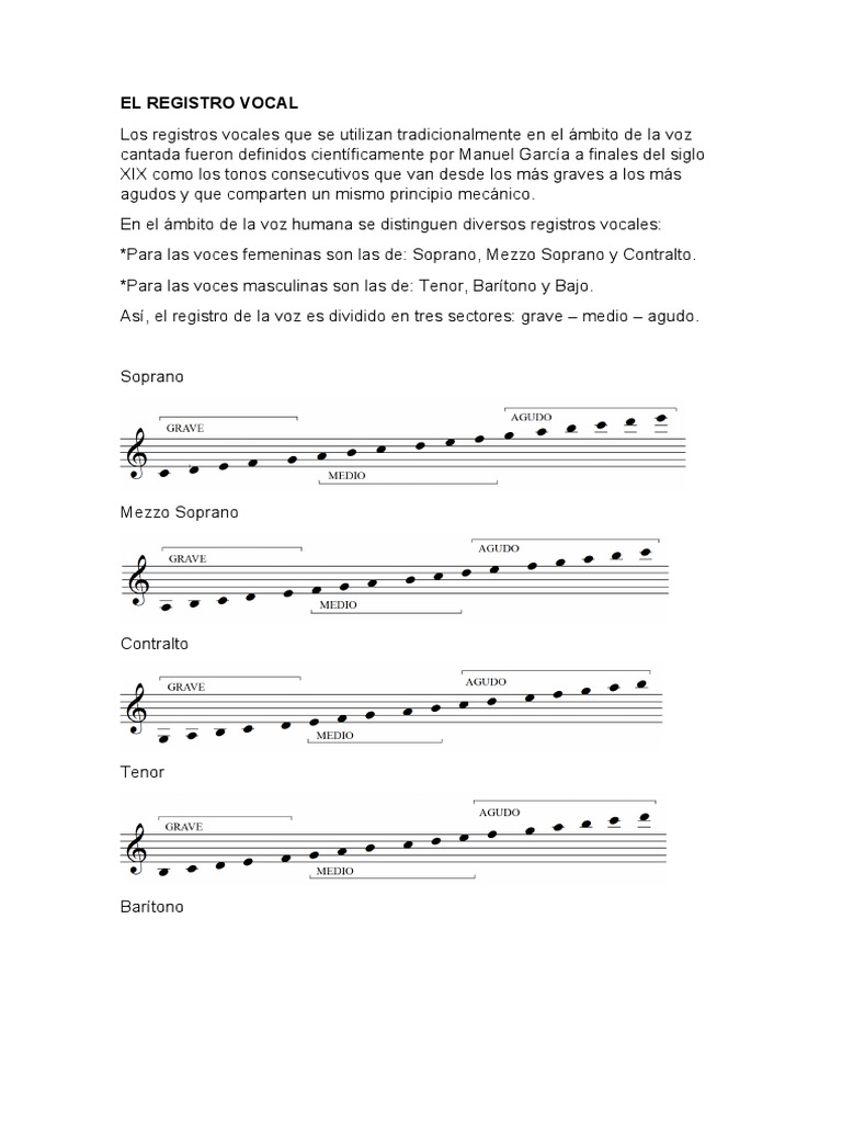 El Registro Vocal | PDF | Presentación musical | Elementos de la música