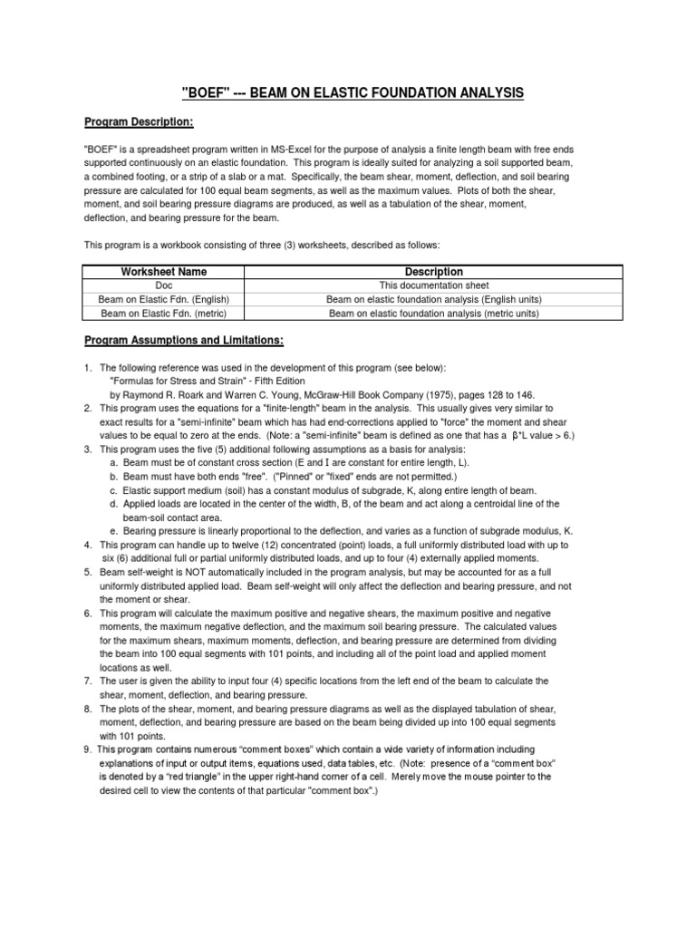 BOEF: Beam Analysis on Elastic Foundation | PDF | Beam (Structure ...