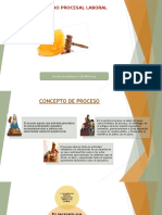 Derecho Procesal Laboral Sesión 1 y 2.pptx