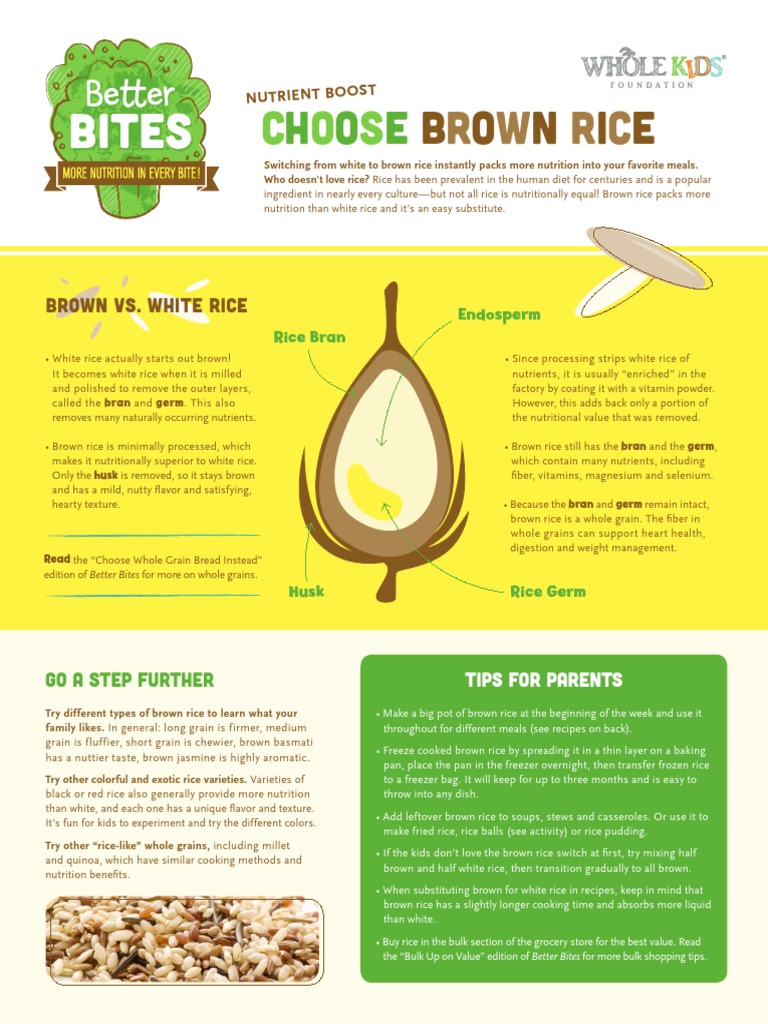Better Bites Brown Rice | PDF | Whole Grain | Rice