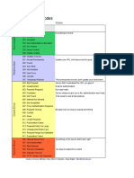 http-response-codes.pdf