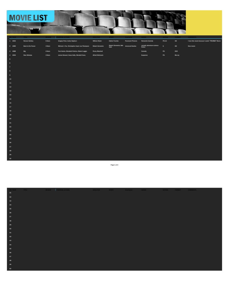 Movie Reviews and Ratings List | PDF