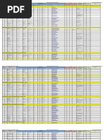 Text 911 Master Psap Registry