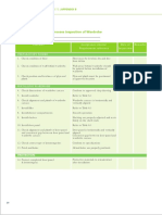 Checklist Remarks Acceptance Criteria/ Requirement Reference Date of Inspection