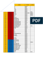 Lista de Reactivos (Ii) Nueva-2019 Octubre