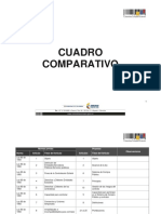 Cuadrocomparativo Contratacion Esgtatal PDF