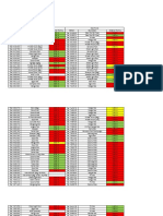 Inventory of ROW Post Trees PDF