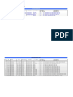 Data Angkutan Khusus Pemadu Moda PDF