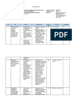 K13 X Kisi - Kisi Sejarah K13 Revisi