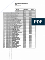 Daftar Mahasiswa Yang sudah dan belum registrasi dan krs genap 2019-2020 per 09 maret 2020