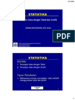 K3 Penyajian Data Dengan Tabel