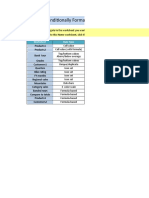 Conditional Formatting Examples