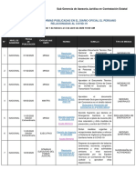 Compendio de Normas Legales y AM al 04.04.20 10AM.pdf