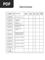 Hardik Garg 8045 PDF