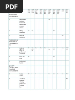 Aaa Past Papers Topics Analysics