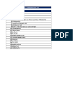 Excel 2016 Charts Class: Visually Communicate Data