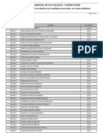 Resultado Dos Candidatos Aprovados OBJ PDF