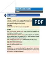 progres  cisundawu