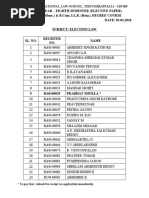 Fourth Year - Eighth Semester (Elective Paper) DATE: 02.01.2018 Subject: Election Law Sl. No. Register NO. Name