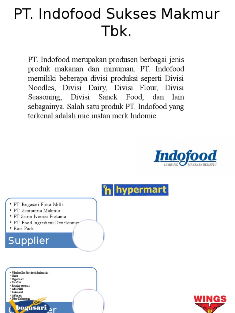 Produk dan Divisi PT Indofood | PDF
