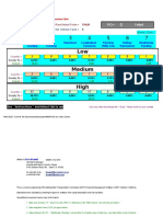 Pci DV 1